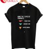 Name The 3 Types Of Triangles Figure Four Sankaku Jime T-Shirt